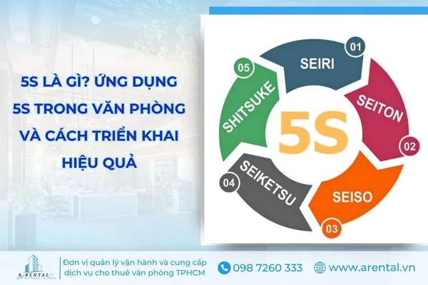 5S Là Gì? Ứng Dụng 5S Trong Văn Phòng Và Cách Triển Khai Hiệu Quả
