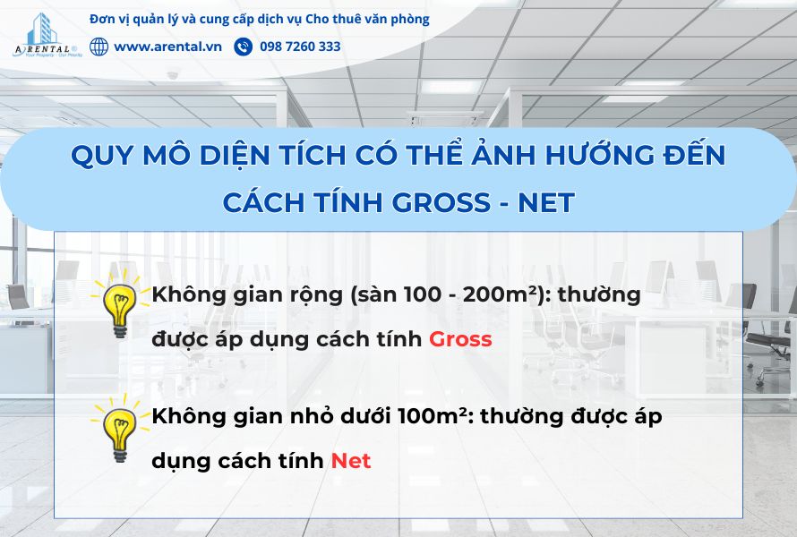 Sự ảnh hưởng do mô hình, quy mô làm việc của doanh nghiệp.