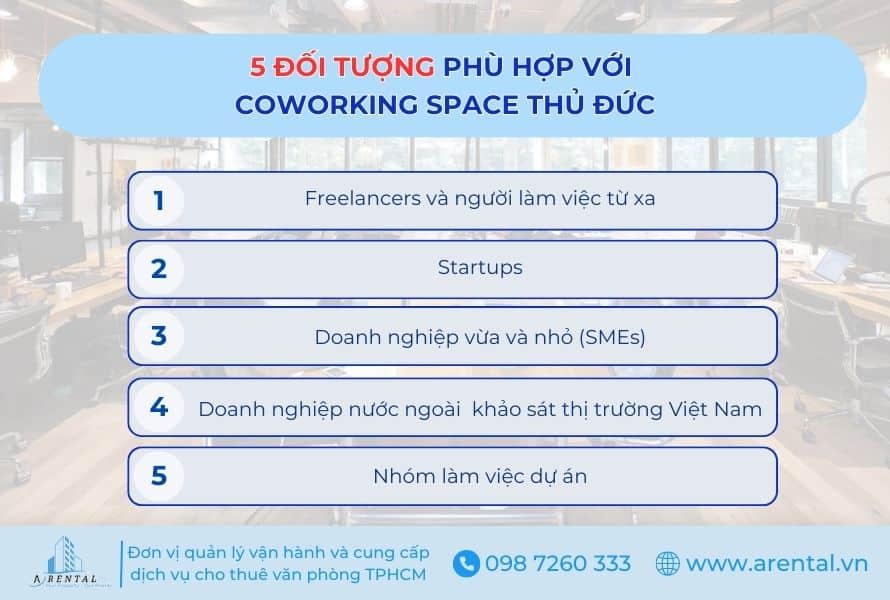 5 đối tượng phù hợp với coworking space Thủ Đức.