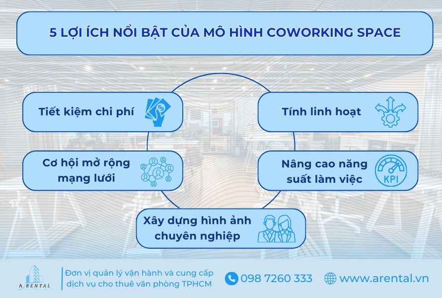 5 lợi ích nổi bật mà mô hình mang lại.