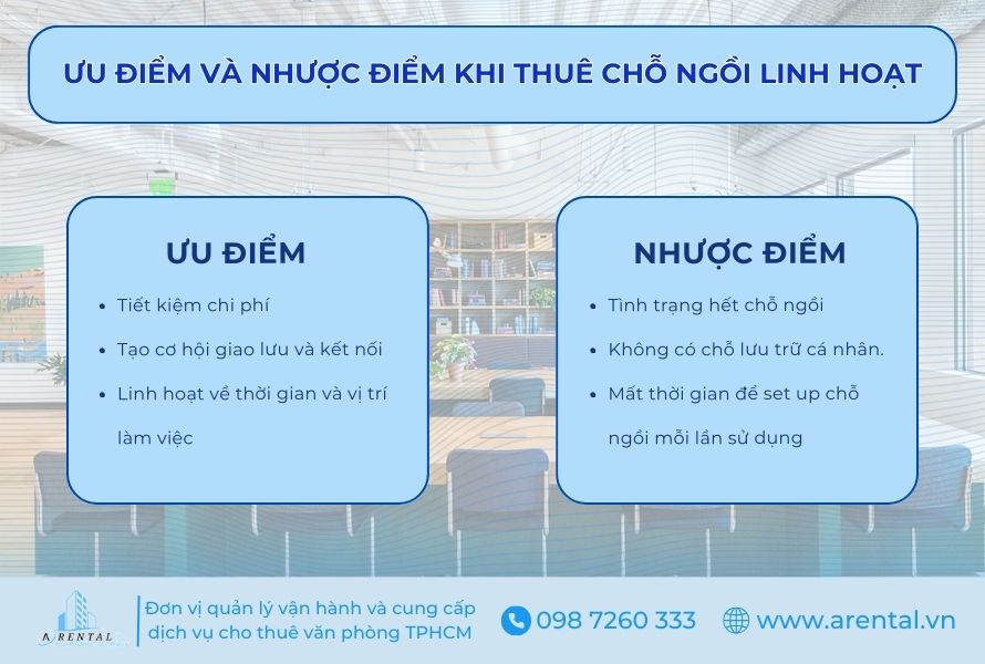 Hình thức chỗ ngồi linh hoạt của Coworking Space.