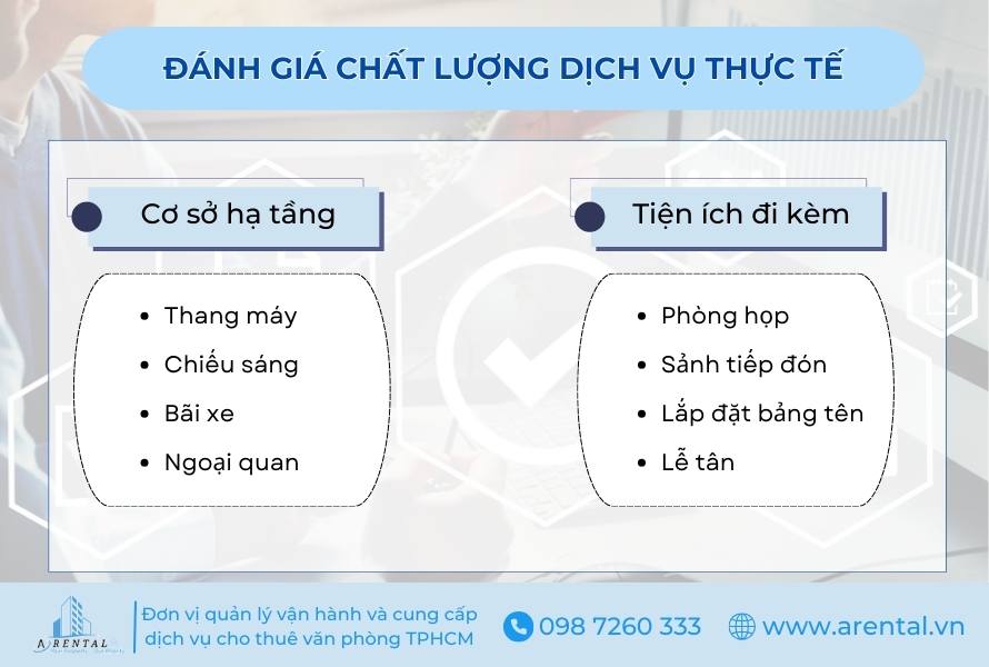 2 hạng mục cần quan tâm khi đánh giá chất lượng dịch vụ thực tế.