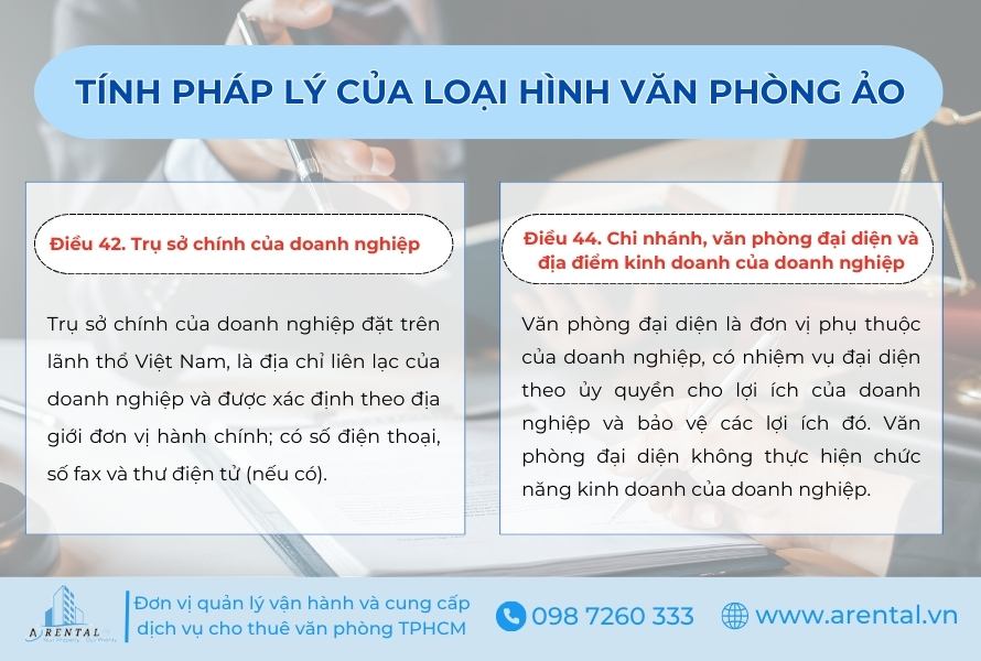 Tính pháp lý của loại hình văn phòng ảo.