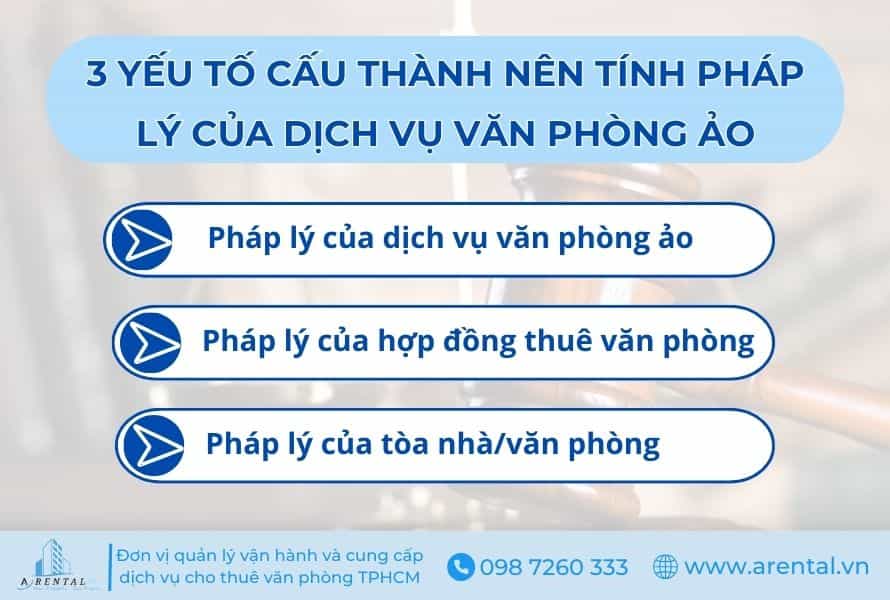 3 yếu tố cấu thành nên tính pháp lý của dịch vụ văn phòng ảo.