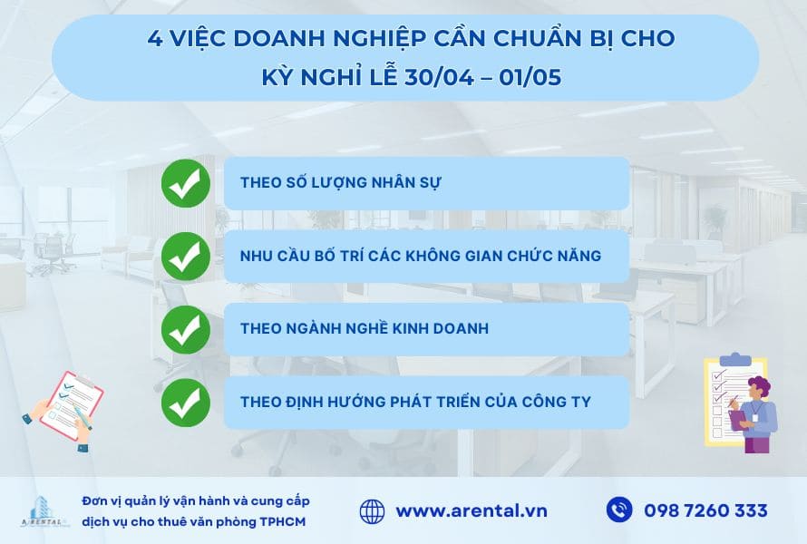 4 việc doanh nghiệp cần chuẩn bị cho kỳ nghỉ lễ 30/04 – 01/05.