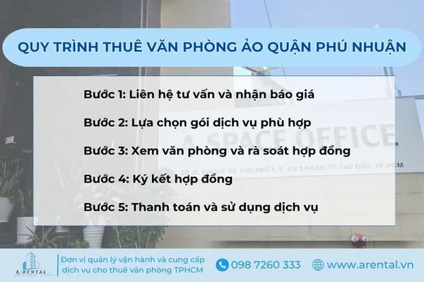 Quy trình 5 bước thuê văn phòng ảo giá rẻ Quận Phú Nhuận. Quy trình 5 bước thuê văn phòng ảo giá rẻ Quận Phú Nhuận.