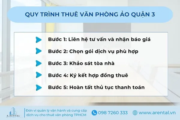Quy trình thuê văn phòng ảo Quận 3 chi tiết tại Arental Vietnam. Quy trình thuê văn phòng ảo quận 3.