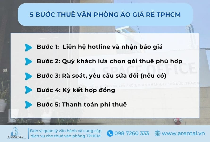 5 bước thuê văn phòng ảo giá rẻ TPHCM.