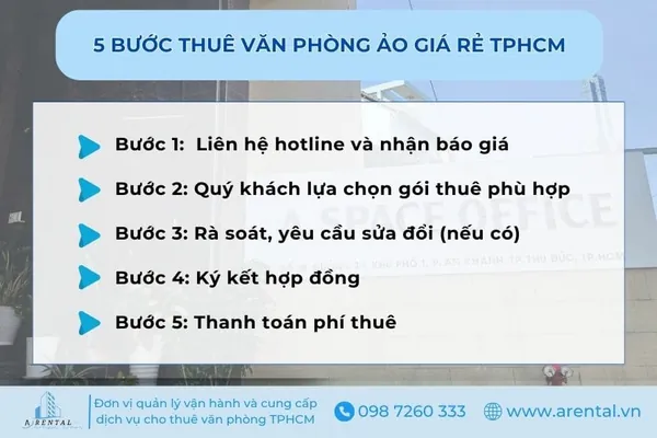 Quy trình thuê văn phòng ảo chuyên nghiệp tại Arental Vietnam 5 bước thuê văn phòng ảo giá rẻ TPHCM.