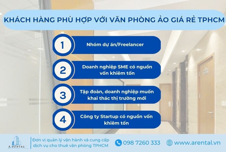 Văn phòng ảo phù hợp với đa dạng loại hình côn.g ty và phân khúc khách hàng. 4 nhóm khách hàng phù hợp với văn phòng giá rẻ TPHCM.