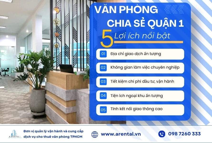 Văn phòng chia sẻ Quận 1 tọa lạc tại vị trí trung tâm mang đến nhiều lợi ích cốt lõi cho khách hàng và doanh nghiệp. 5 lợi ích khi thuê.