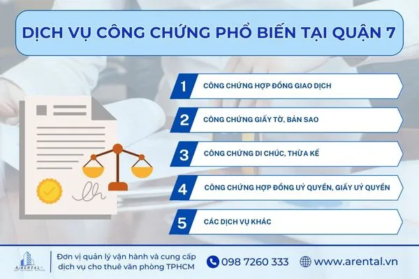 Các dịch vụ công chứng tại Quận 7.