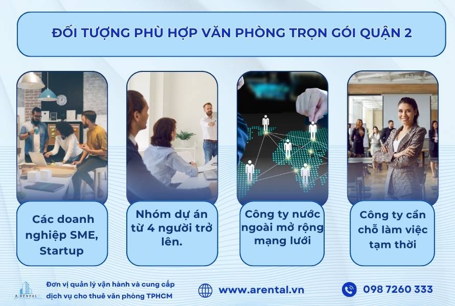 Đối tượng khách hàng chính thuê văn phòng có sẵn bàn ghế tại Quận 2. 4 nhóm khách hàng phù hợp thuê văn phòng trọn gói Quận 2.