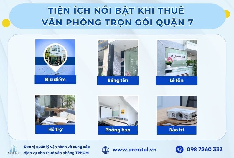 Cho thuê văn phòng trọn gói quận 7 tphcm tích hợp sẵn đầy đủ tiện ích. Tiện ích nổi bật khách hàng nhận được khi sử dụng dịch vụ cho thuê văn phòng trọn gói Quận 7.