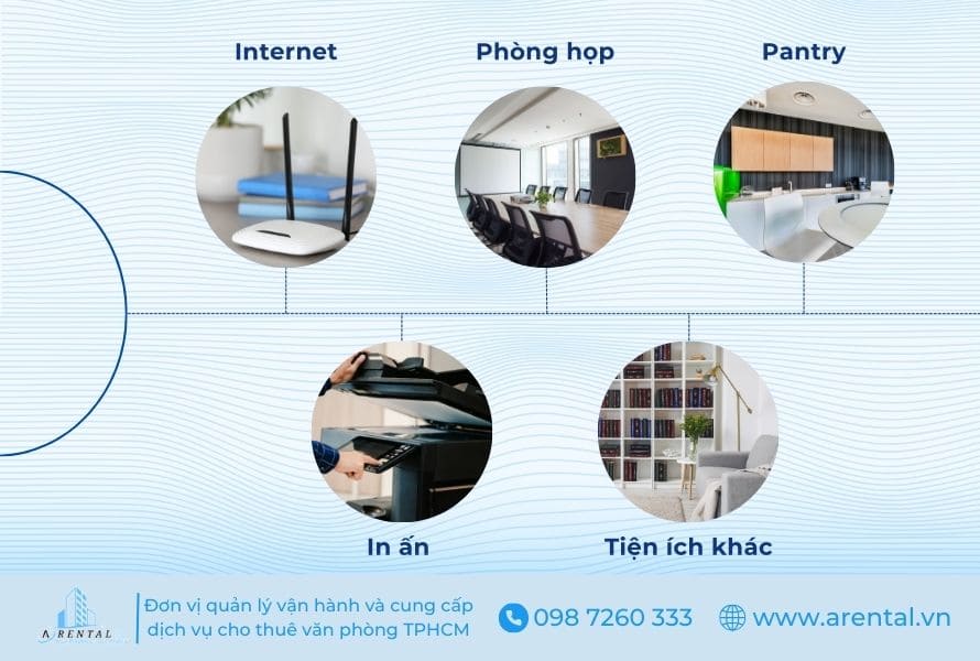 Tích hợp tiện ích phù hợp và thiết thực trong thiết kế coworking space.